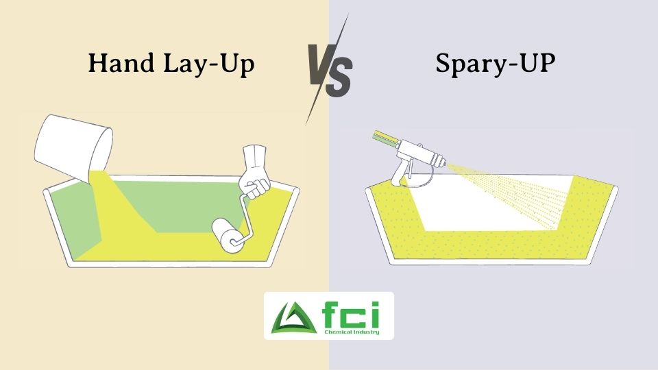 Diferenças entre Hand Lay-Up vs SPRAY-UP